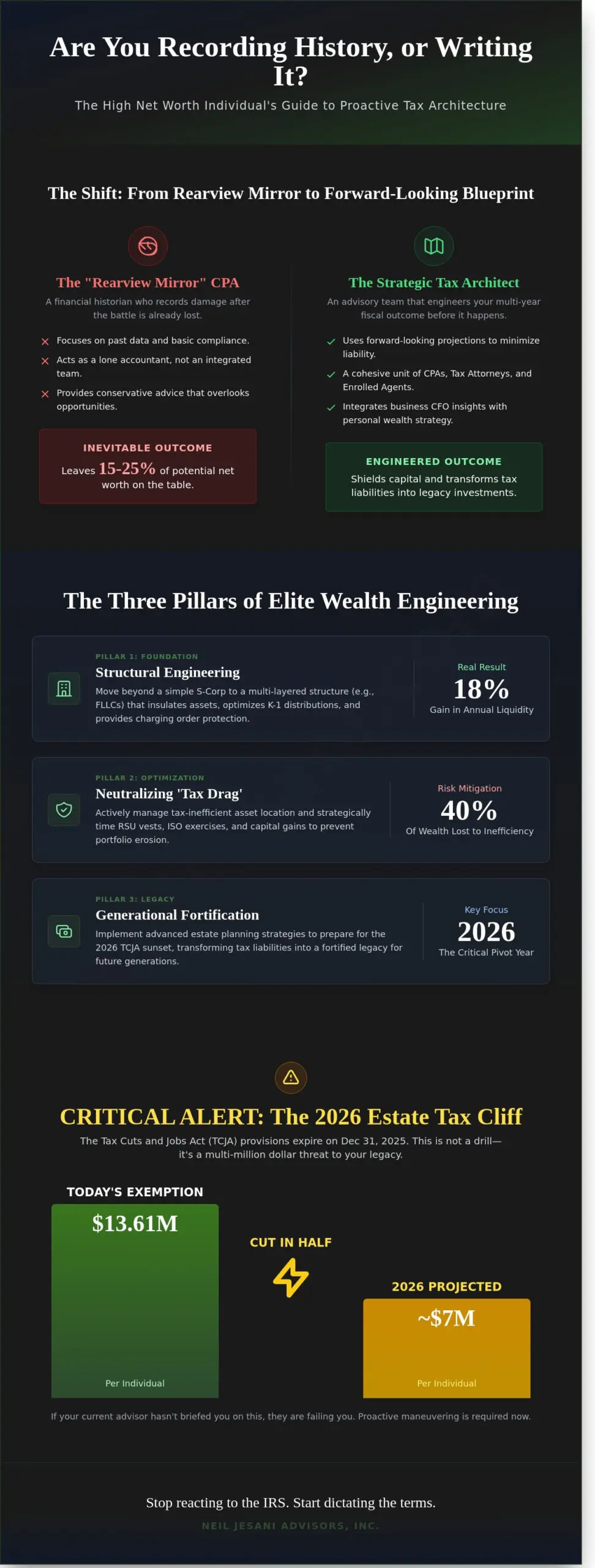 Advanced Tax Planning for High Net Worth Individuals: The Architect’s Blueprint for 2026 - Infographic