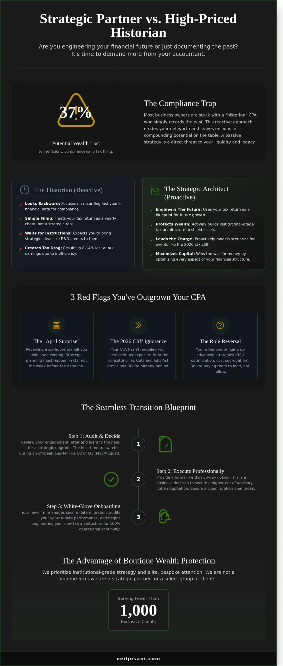 How to Switch Accountants for My Business: The Strategic Architect’s Guide - Infographic