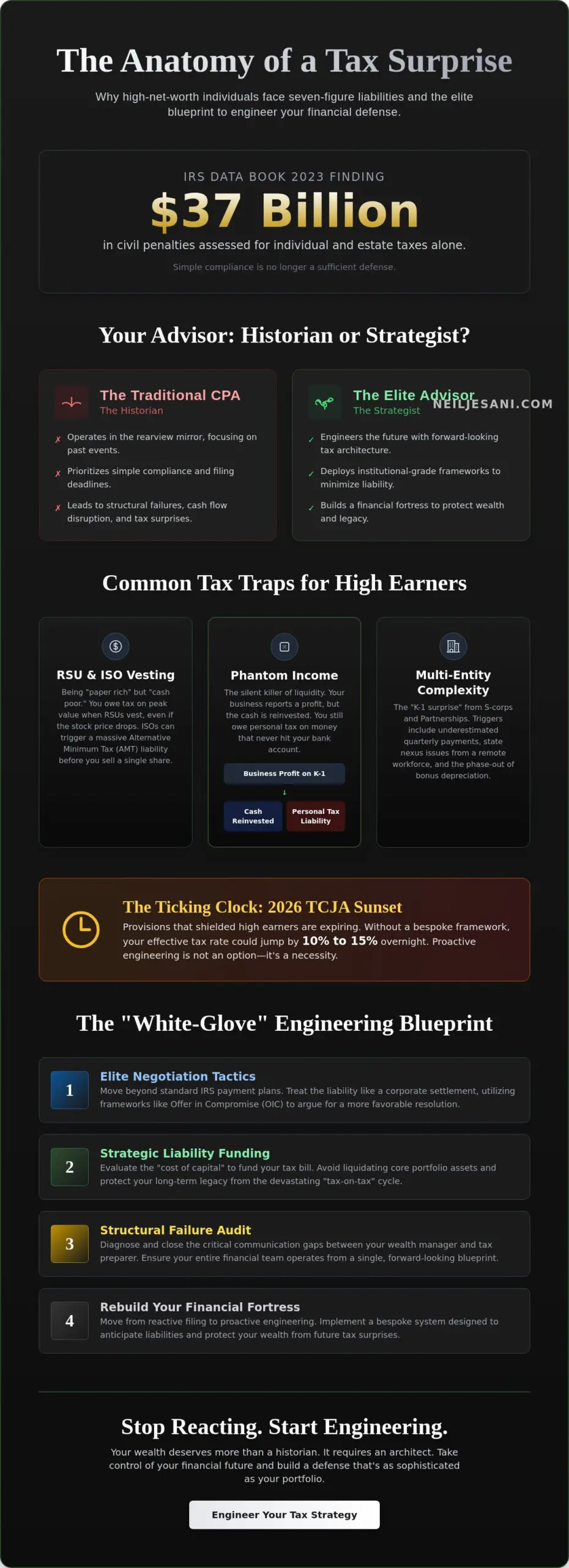 How to Handle a Large Unexpected Tax Bill: The Strategic Architect’s Playbook - Infographic