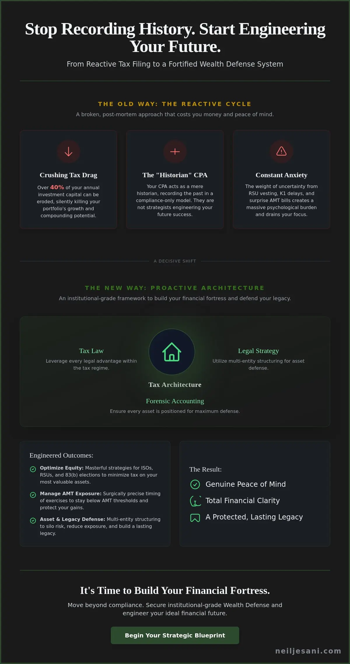 Peace of Mind from Proactive Tax Planning: The Architect’s Blueprint for Wealth Defense - Infographic