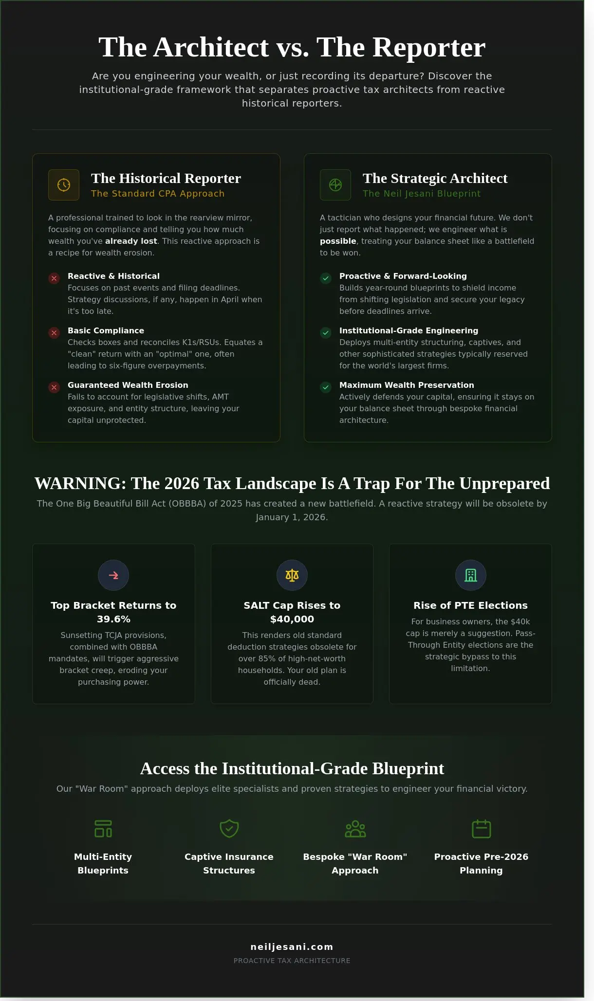 Tax Optimization Strategies: Why Your CPA is Losing the War for Your Wealth in 2026 - Infographic