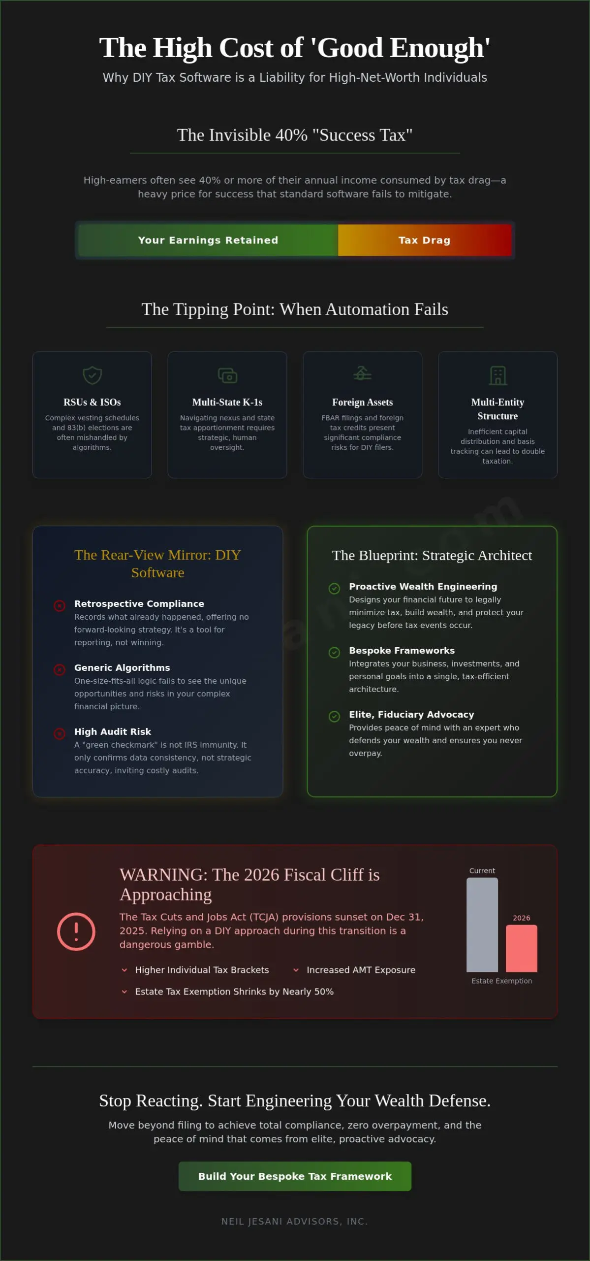The High Cost of ‘Doing It Yourself’: Risks of DIY Tax Planning for Complex Returns - Infographic